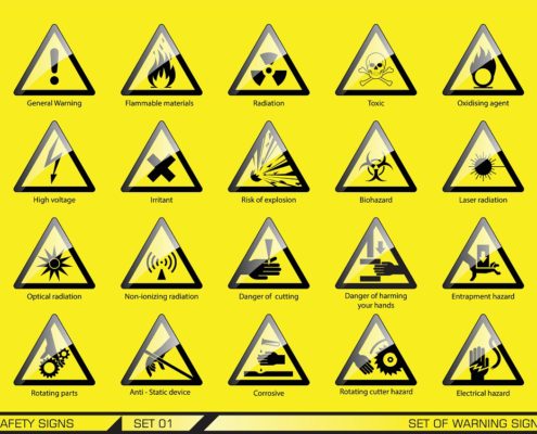 hazard-signs