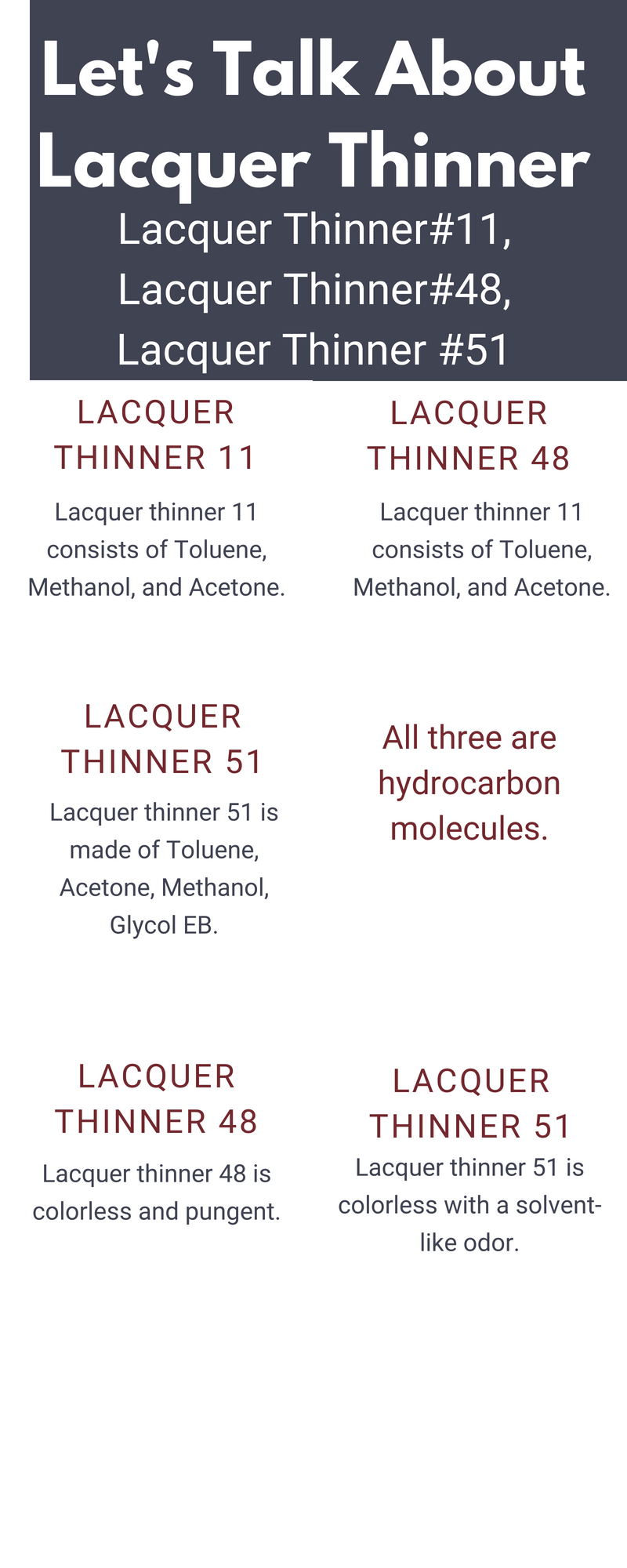 Lacquer Thinner 11, 48, and 51 Compared Shop Lacquer Here