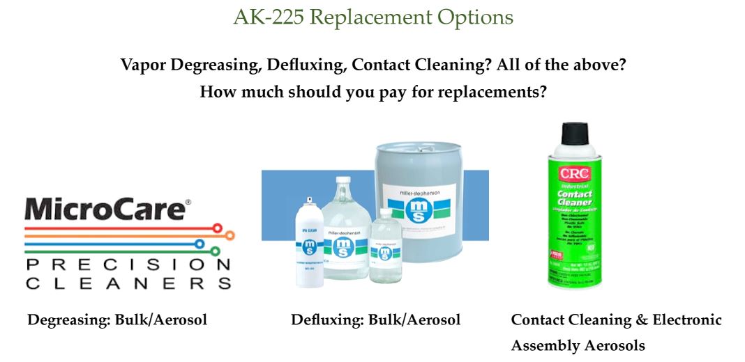 AK-225 Replacement Options